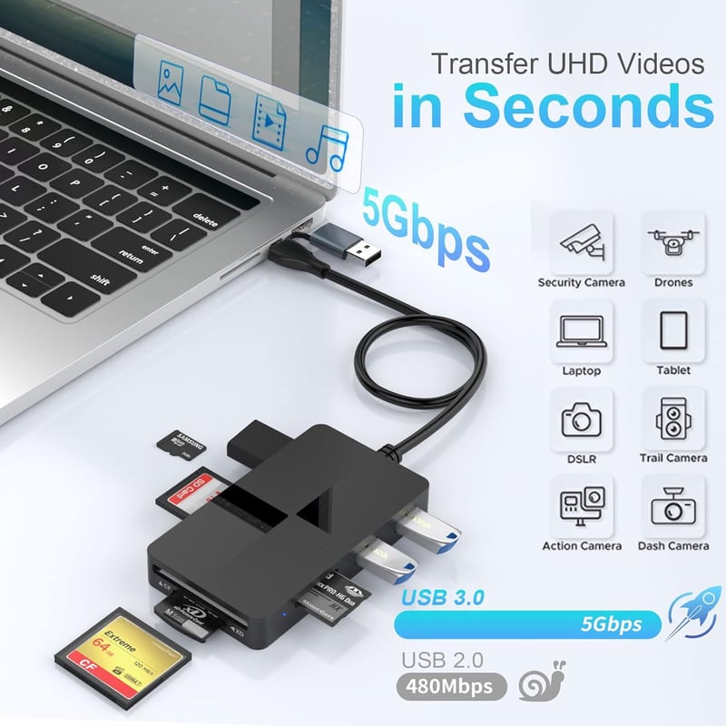 Rocketek 8 az 2-ben USB-C/USB 3.0 Kártyaolvasó - SD/TF/CF/XD/MS Memóriakártya Adapter, 3 USB Porttal, 2TB Kapacitásig, Windows/Mac/Android K