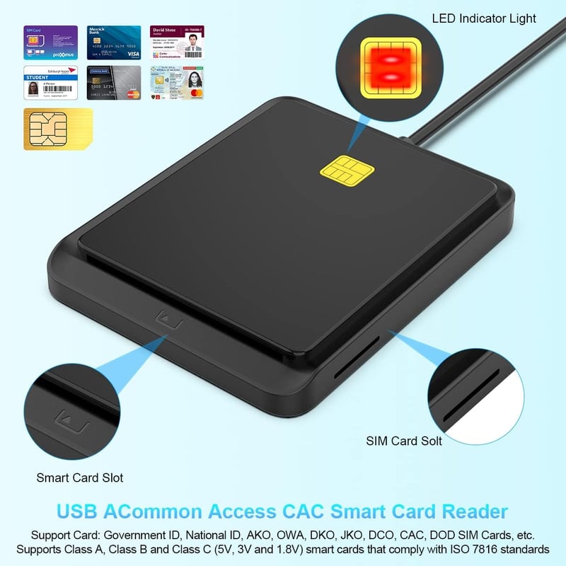Rocketek Okoskártya Olvasó - CAC, Bankkártya, SIM Kártya Olvasó Katonai és Személyi Igazolványokhoz - Windows és Linux Kompatibilis USB Csat