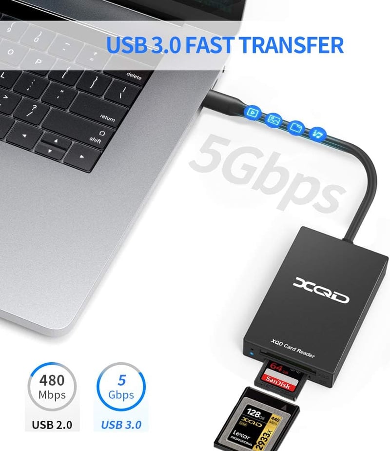Rocketek USB-C XQD/SD Kártyaolvasó, Dupla Foglalattal, 5Gbps Átviteli Sebesség, Sony G/M Sorozattal Kompatibilis, Alumínium Ház, Windows/Mac