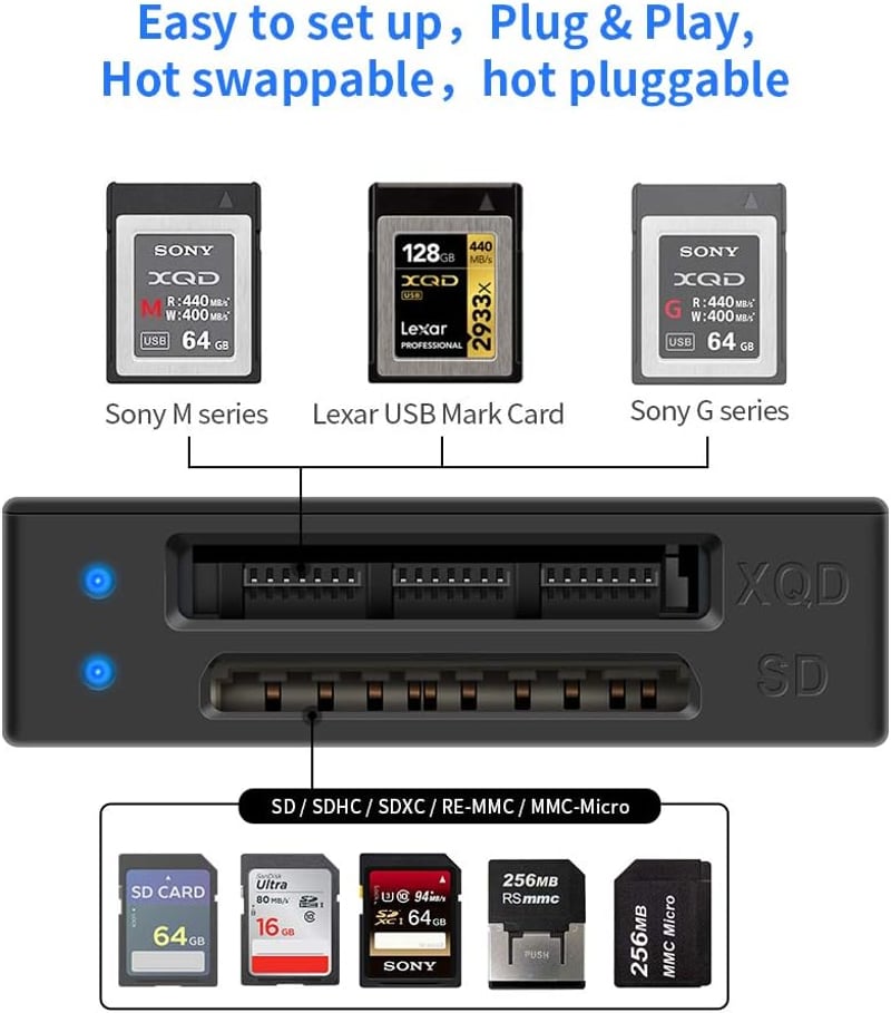 Rocketek USB-C XQD/SD Kártyaolvasó, Dupla Foglalattal, 5Gbps Átviteli Sebesség, Sony G/M Sorozattal Kompatibilis, Alumínium Ház, Windows/Mac