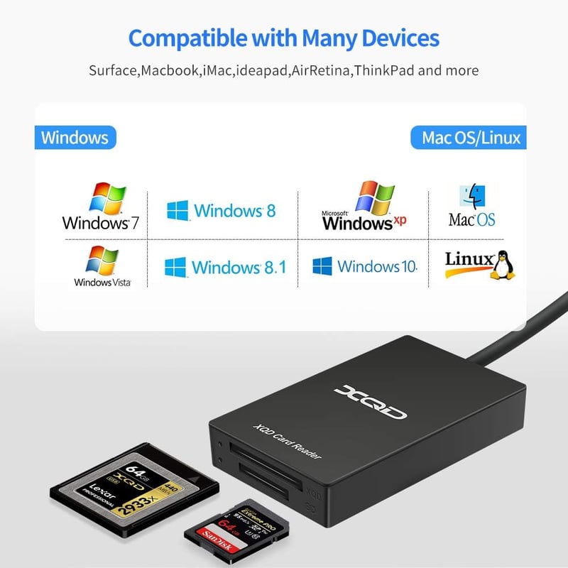 Rocketek USB-C XQD/SD Kártyaolvasó, Dupla Foglalattal, 5Gbps Átviteli Sebesség, Sony G/M Sorozattal Kompatibilis, Alumínium Ház, Windows/Mac