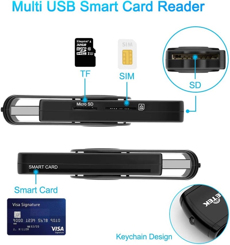 Rocketek USB Kártyaolvasó - Intelligens Kártya, SIM, SD, DNI, CAC Olvasó - Kompatibilis Windows/Mac Rendszerekkel - ISO 7816 Szabvány