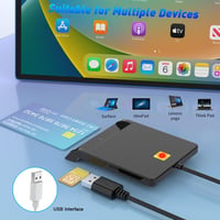 Rocketek USB Kártyaolvasó - Személyi Igazolvány, CAC, SIM Kártya Kompatibilis - PC/SC Smart Card Reader Windows, Mac, Linux Rendszerekhez -  4