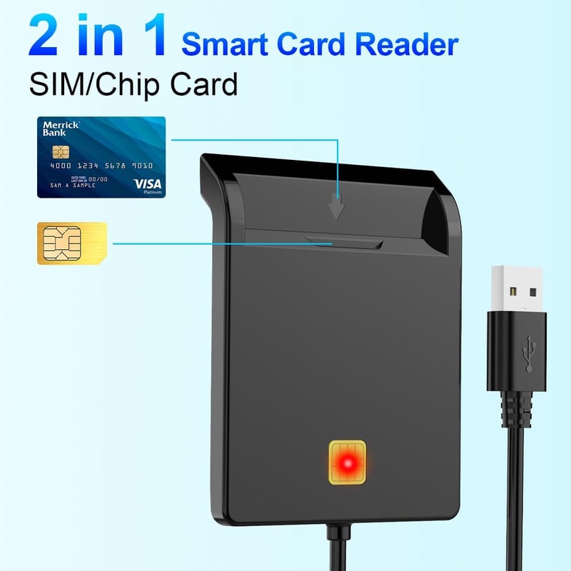 Rocketek USB Kártyaolvasó - Személyi Igazolvány, CAC, SIM Kártya Kompatibilis - PC/SC Smart Card Reader Windows, Mac, Linux Rendszerekhez - 