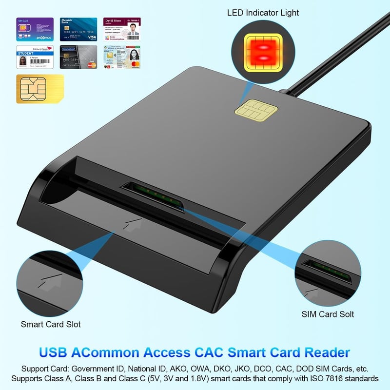 Rocketek USB Kártyaolvasó - Személyi Igazolvány, CAC, SIM Kártya Kompatibilis - PC/SC Smart Card Reader Windows, Mac, Linux Rendszerekhez - 
