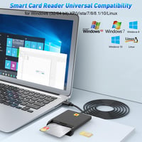 Rocketek USB Kártyaolvasó - Személyi Igazolvány, CAC, SIM Kártya Kompatibilis - PC/SC Smart Card Reader Windows, Mac, Linux Rendszerekhez -  5