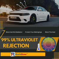 RockRose 20% Nano Keramická fólia na autosklá 1,0 m x 3,0 m, 2-vrstvová antracitová tónovacia fólia s 99% UV a 85% IR ochranou, tepelne izolačná, samolepiaca 2