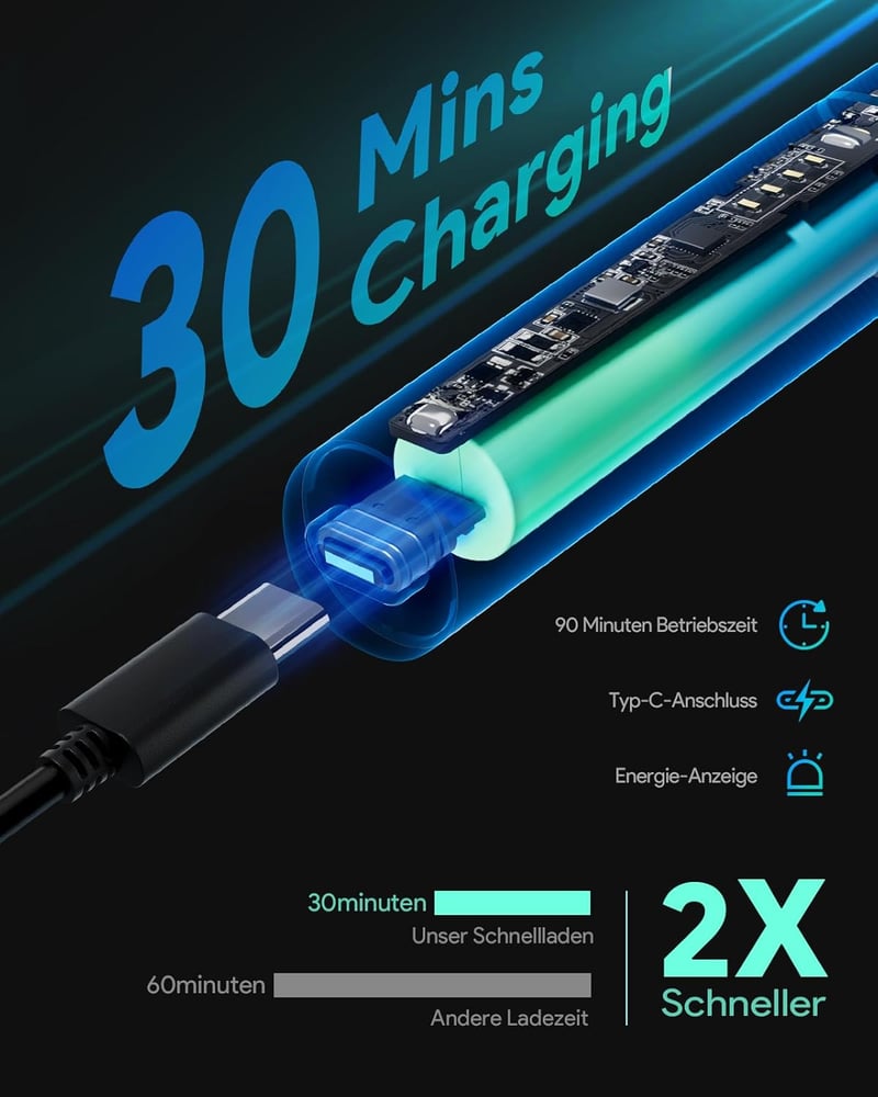 Roleader Elektromos Borotva Szakáll és Testszőr Trimmer USB-C Vezeték Nélküli