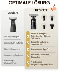 Roleader Elektromos Borotva Szakáll és Testszőr Trimmer USB-C Vezeték Nélküli 2