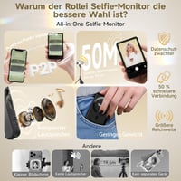 Monitor magnetic pentru camera din spate Rollei Easy Creator Selfie de 3,97" 2