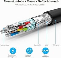 HDMI 2.0 kábel Rommisie 2 m, 4K 60Hz, 18 Gbps, Ultra High Speed, pozlátené konektory, Ethernet, ARC, 3D, kompatibilný s TV, PC, PS5, Blu-ray 5