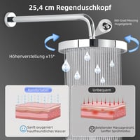 Ronvie 10 Colos Beépített Zuhanyszett Esőzuhanyzóval és Kézi Zuhanyfejjel 3