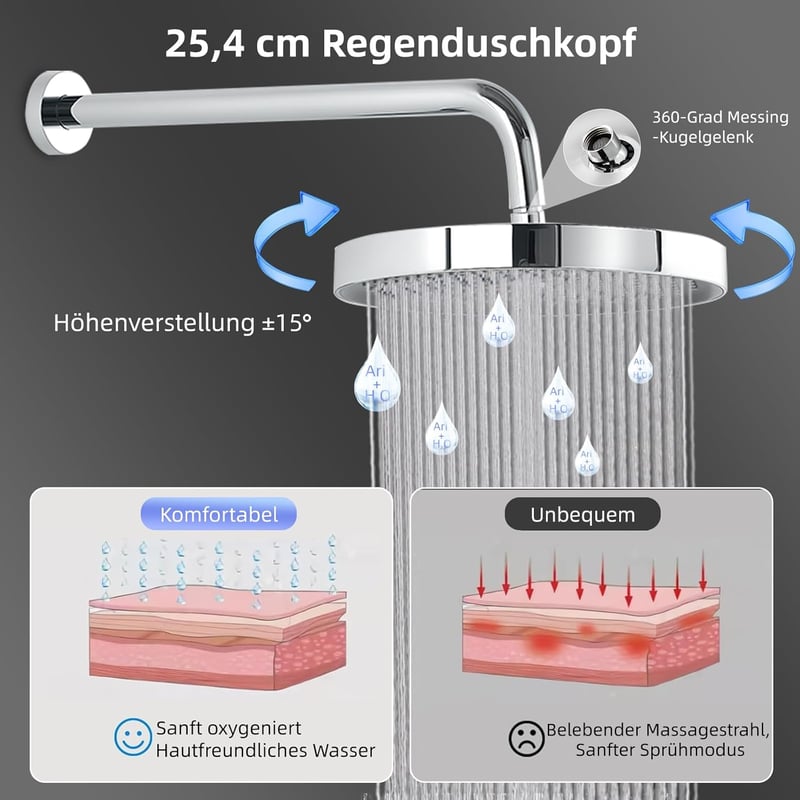 Ronvie 10 Colos Beépített Zuhanyszett Esőzuhanyzóval és Kézi Zuhanyfejjel