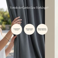 Vonkajší záves ROOM99 Garden Line s riasiacou páskou, 155x200 cm, tmavosivý, vodoodolný, odolný voči vetru, ochrana pred slnkom a pohľadmi, 1 ks 4