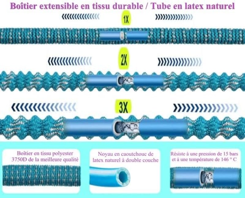 ROSEVIEW 45m Expandable Locsolócső Rugalmas Vízvezeték Kék