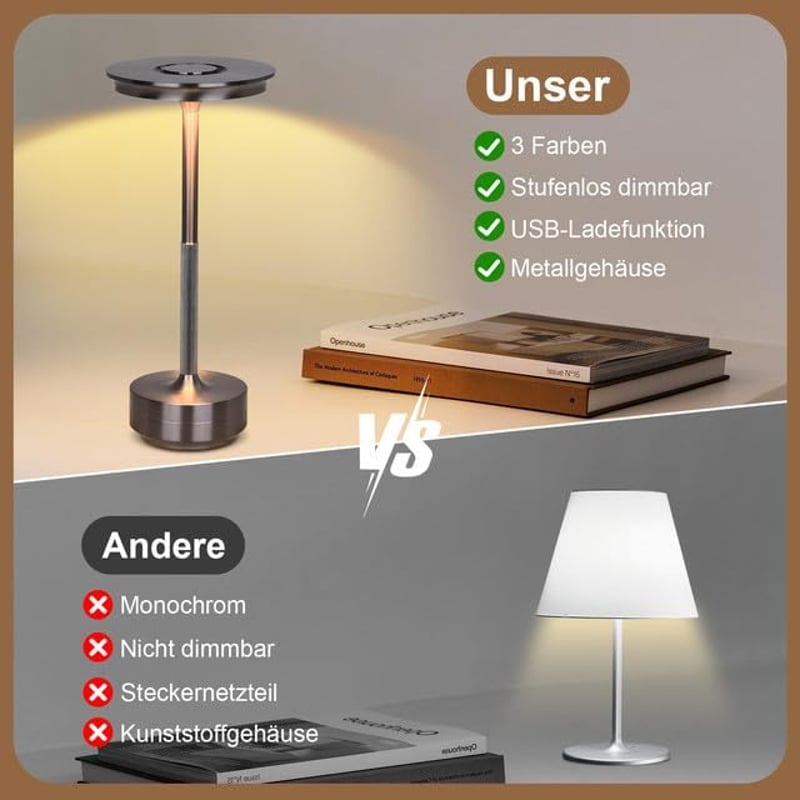 Rosnek Wireless LED Asztali Lámpa 3 Színhőmérséklet USB-C 2db Szürke