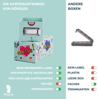 Cutie pentru cartonașe de memorare Rössler, pentru studiu - 500 de carduri + 10 separatoare, cu ramă din oțel inoxidabil, Unicorn, format A8 8