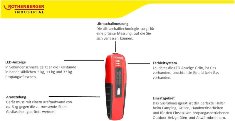 Rothenberger Gázpalack Szintmérő Tartalom Ellenőrző Indikátor