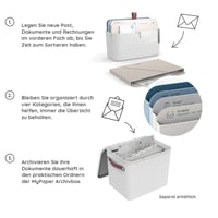 Rotho MYPAPER odkladací box na dokumenty plast biely 40 x 29 x 29,8 cm zakladač na dokumenty kancelársky organizér 7