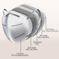 Rotoform FFP2 Maszk 50 db Fekete CE Certified Made in EU 3