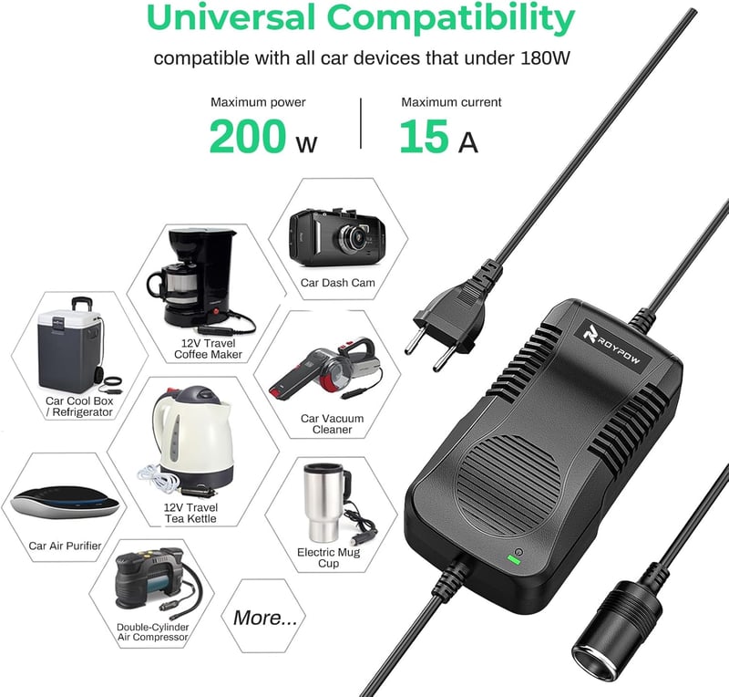RoyPow 180W Autós Inverter Adapter 12V 15A AC/DC Átalakító Szigarettagyújtó