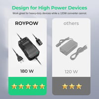 RoyPow 180W Autós Inverter Adapter 12V 15A AC/DC Átalakító Szigarettagyújtó 6