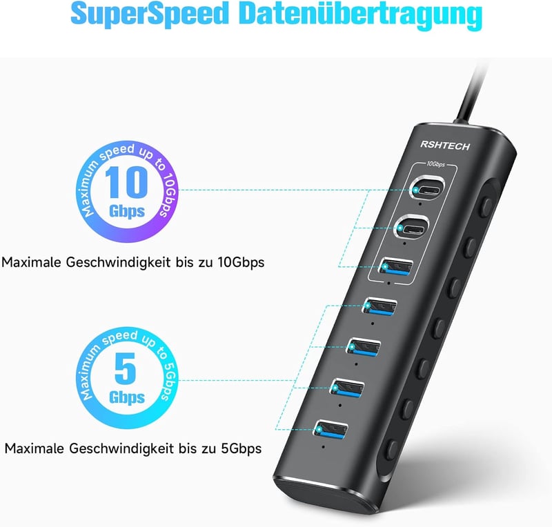 RSHTECH 7 portos USB-C 3.2 hub aktív tápegységgel, 10Gbps és 5Gbps portok - 3*10Gbps+4*5Gbps
