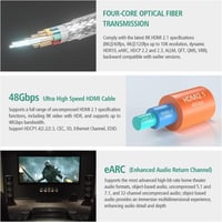 RUIPRO 8K HDMI 2.1 Fiber Optic kábel 10m 48Gbps PS5 Xbox TV 3
