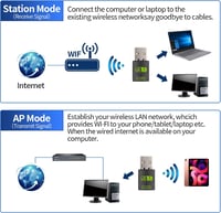RUIZHI WiFi USB Adapter 600Mbps Bluetooth 4.2 Dongle Dual Band 2.4GHz/5.8GHz Laptop PC Windows Mac Kompatibilis 6
