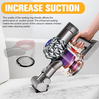 RUKHOOL Porzó Tartály Dyson V8 V7 Porszívóhoz - Pótalkatrész SV10 SV11 Modellekhez Porgyűjtő Edény Csere Alkatrész 3