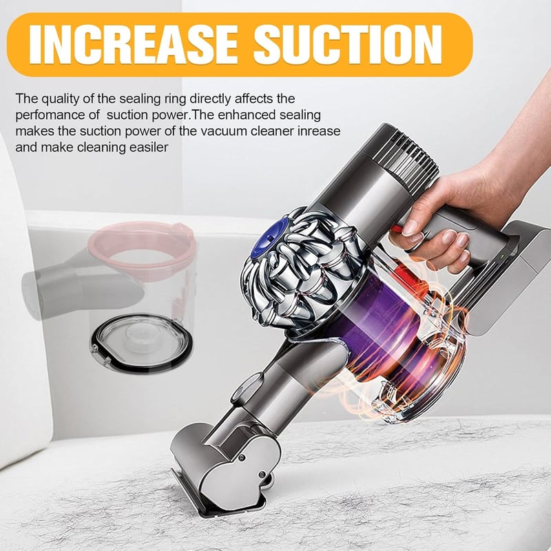 RUKHOOL Porzó Tartály Dyson V8 V7 Porszívóhoz - Pótalkatrész SV10 SV11 Modellekhez Porgyűjtő Edény Csere Alkatrész