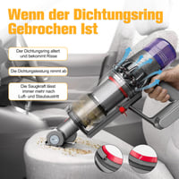 Inel de etanșare RUKHOOL pentru aspirator Dyson V11 V15 SV14 SV15 SV17 SV22 SV28 - Garnitură de cauciuc de schimb pentru recipientul de praf cu șurubelniță 4
