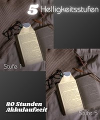 Runesol Fehér könyvszorítós olvasólámpa USB tölthető LED fény 3 szemkímélő mód 80 óra üzemidővel 5
