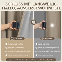 Perdele opace termoizolante Runyéla, 100% blackout, culisante, cu bandă de încrețire, 260x140 cm, 2 bucăți, aspect de in, pentru sufragerie 8