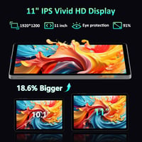 11-palcový tablet RUSHAR, Android 15, 36 GB RAM + 256 GB ROM (2 TB TF), 5G/2,4G WiFi, osemjadrový procesor 2,0 GHz, 2000x1200, 8000 mAh, 13 MP + 8 MP, GPS, rozpoznávanie tváre 9