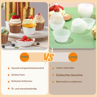 RVLZKCPG Mini forme de hârtie pentru brioșe, 120 bucăți - Forme de copt rezistente la grăsime și apă, pentru cupcake, brioșe, nunți, zile de naștere și petreceri 4