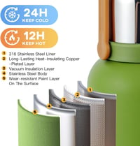 RYACO 1.2L rozsdamentes acél termikus vizes palack, BPA mentes, szíjjal - zöld 2