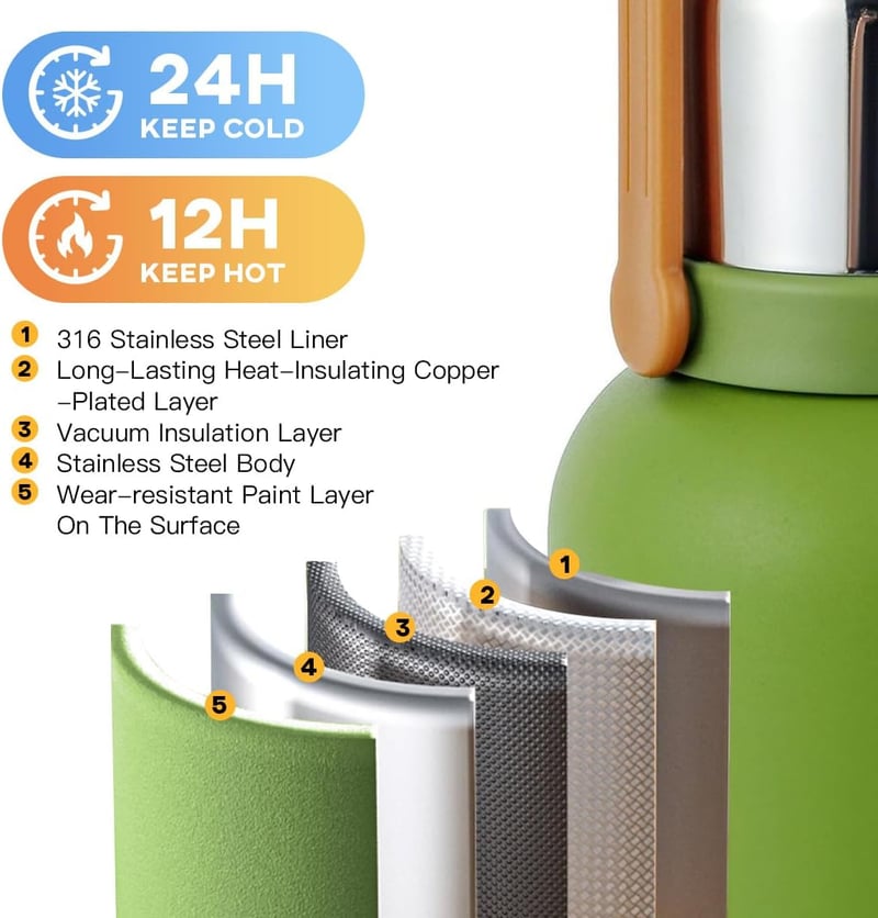 RYACO 1.2L rozsdamentes acél termikus vizes palack, BPA mentes, szíjjal - zöld