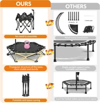 RYGEO 50 Inch Mini Fitness Trampoline 230kg Terhelhetőség Otthoni Edzéshez 8