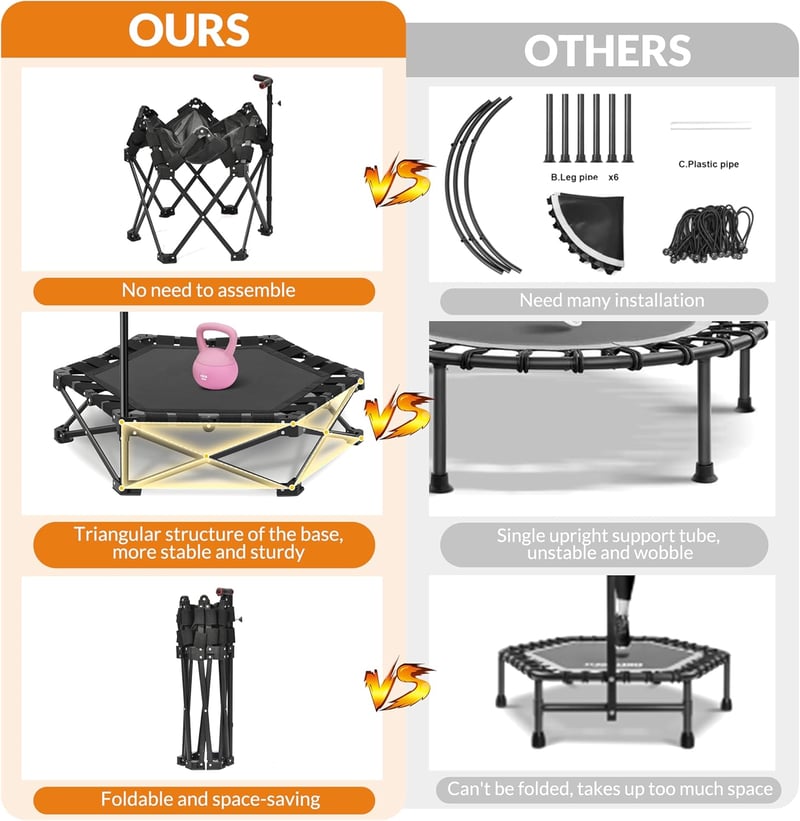 RYGEO 50 Inch Mini Fitness Trampoline 230kg Terhelhetőség Otthoni Edzéshez