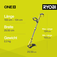 Akumulátorový vyžínač Ryobi OLT1832 18V so šírkou záberu 25-30 cm – chybný, na náhradné diely: nefunguje (stav: pozri 2. obrázok) 10