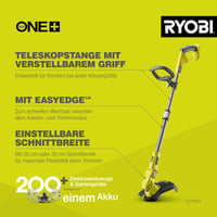 Akumulátorový vyžínač Ryobi OLT1832 18V so šírkou záberu 25-30 cm – chybný, na náhradné diely: nefunguje (stav: pozri 2. obrázok) 4