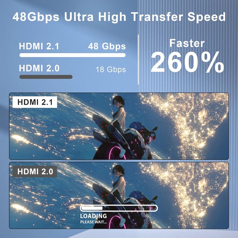 Rytaki HDMI 2.1 Switch 5 bemenet 1 kimenet - 8K@60Hz 4K@120Hz váltó távirányítóval, Xbox PS5 PC TV kompatibilis HDMI elosztó
