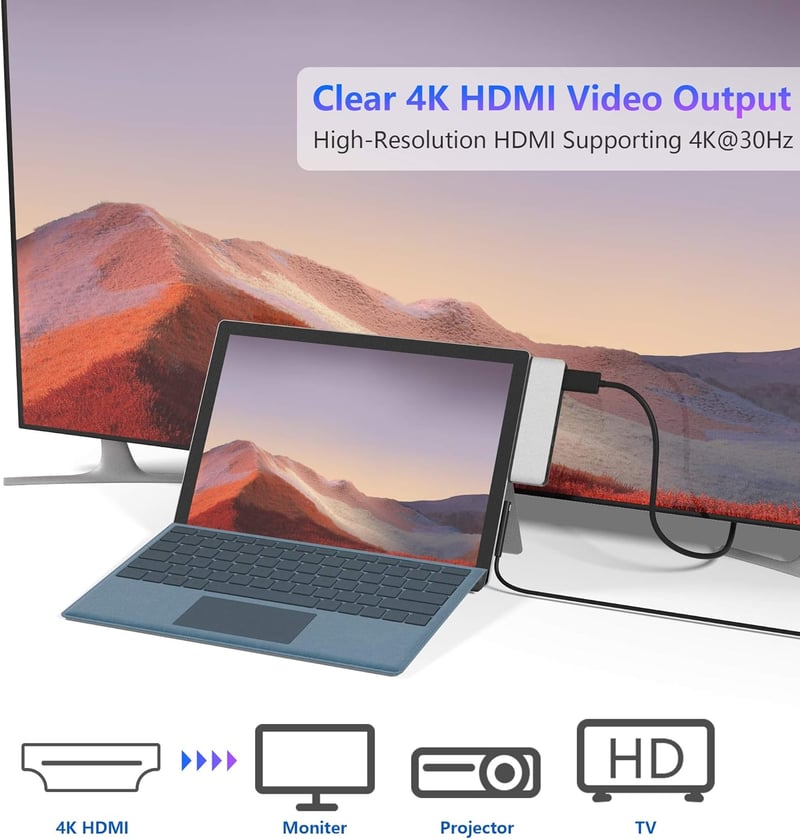 Rytaki Microsoft Surface Pro 7 USB-C Hub Dokkoló, 6-in-2 Alumínium Adapter 4K HDMI, Type-C, 2 USB 3.0 Port, SD/TF Kártyaolvasó (2019)