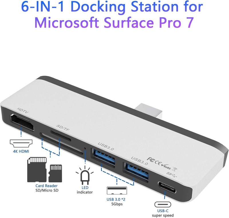 Rytaki Microsoft Surface Pro 7 USB-C Hub Dokkoló, 6-in-2 Alumínium Adapter 4K HDMI, Type-C, 2 USB 3.0 Port, SD/TF Kártyaolvasó (2019)