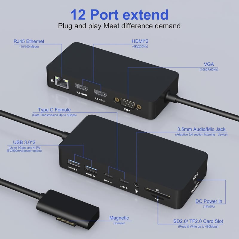 Rytaki Surface Dock 12 az 1-ben, Triple Display HDMI+VGA dokkoló Pro/Laptop/Go/Book