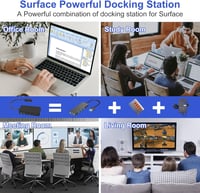 Rytaki Surface Dock 12 az 1-ben, Triple Display HDMI+VGA dokkoló Pro/Laptop/Go/Book 9