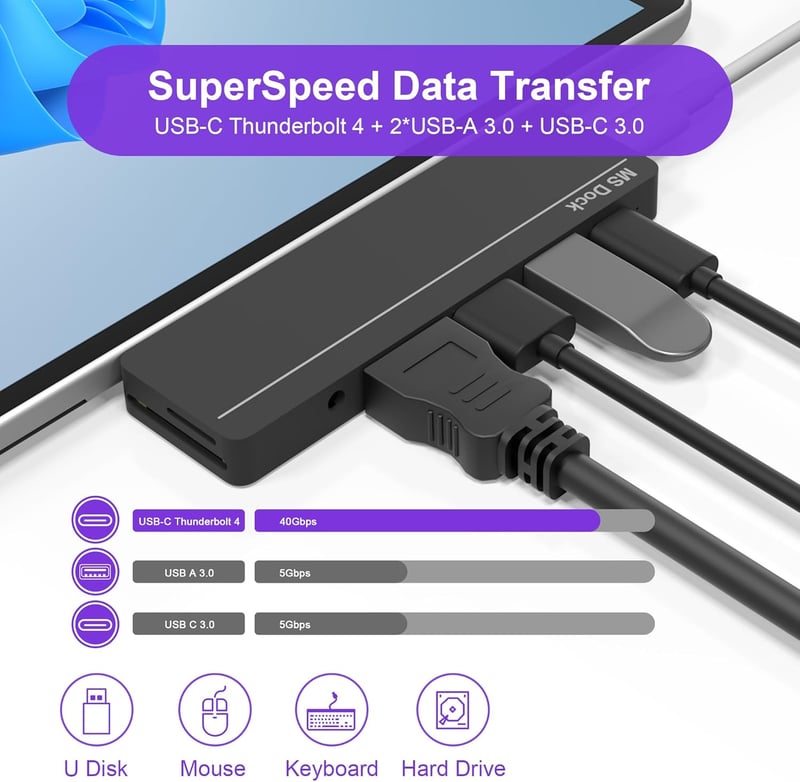 Rytaki Surface Pro 8/9/10/11/X Dokkoló Állomás - 4K HDMI, 100W USB-C Thunderbolt 4, Tripla Kijelző Támogatás, SD/TF Kártyaolvasó, Audió Port