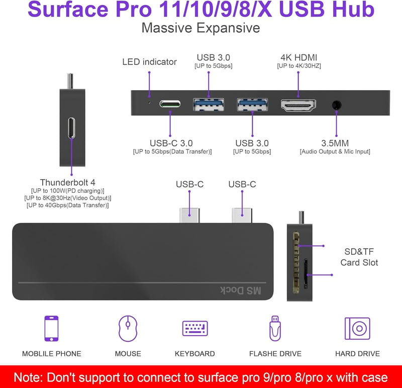 Rytaki Surface Pro 8/9/10/11/X Dokkoló Állomás - 4K HDMI, 100W USB-C Thunderbolt 4, Tripla Kijelző Támogatás, SD/TF Kártyaolvasó, Audió Port