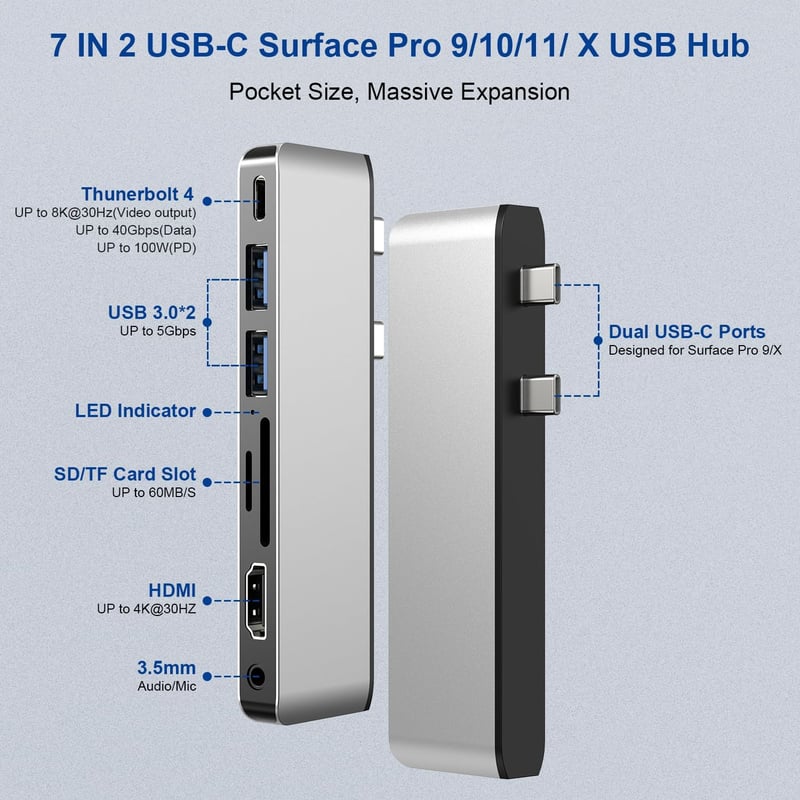 Rytaki Surface Pro 9/10/11/X Dokkoló Állomás - 4K HDMI, USB-C Thunderbolt 4, 100W PD Töltés, USB 3.0, Audio, SD/TF Kártyaolvasó Csatlakozó